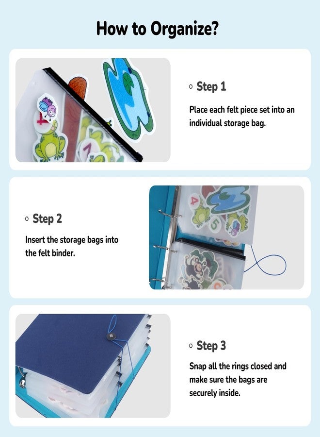 CHEFAN Felt Board for Teachers, 2 Pack Storytelling Flannel Board with 16 Storage Bags, Freestanding Double-Sided Felt Story Display for Preschool & Classroom - Image 3
